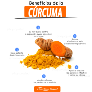 Beneficios de la Raíz de cúrcuma