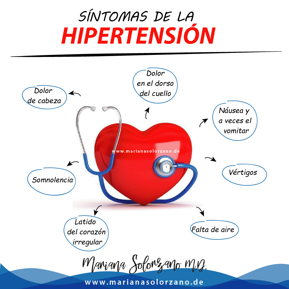 Síntomas de la hipertensión