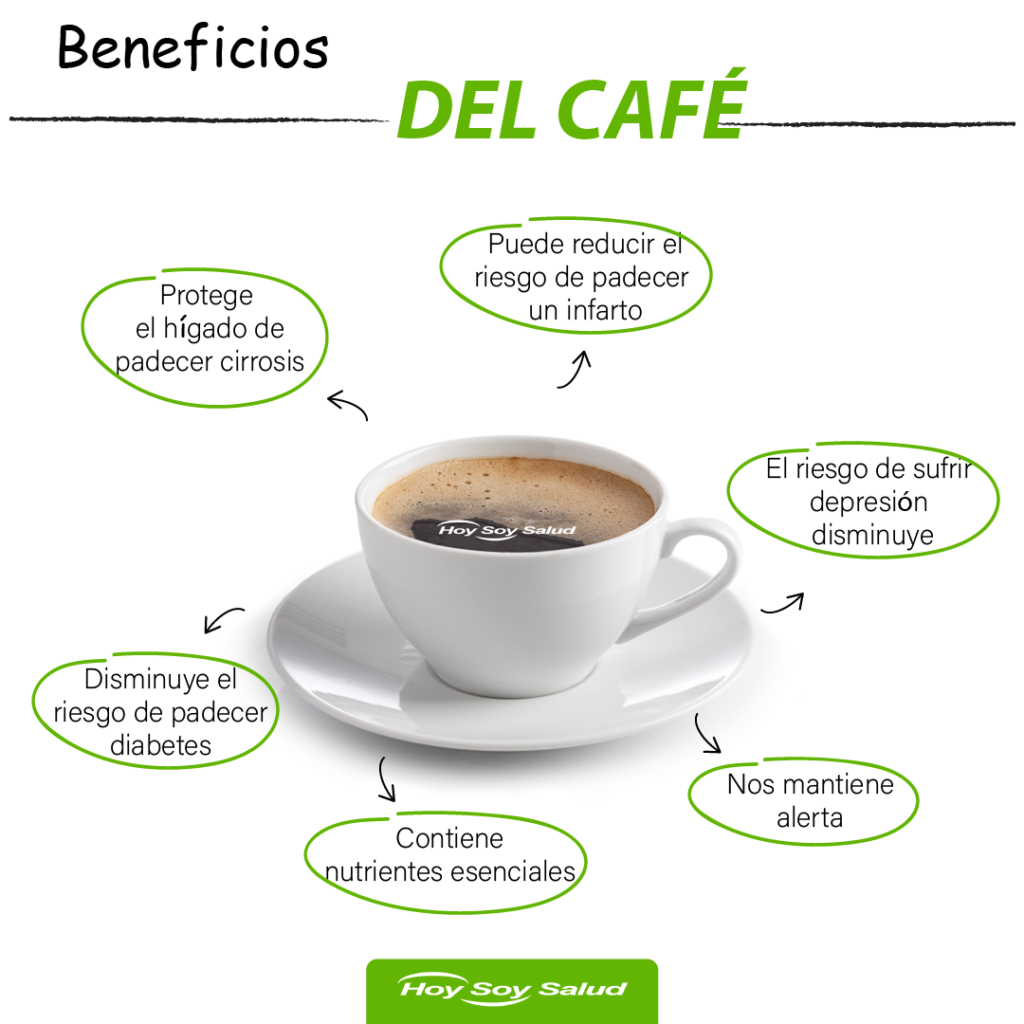 Café y sus beneficios