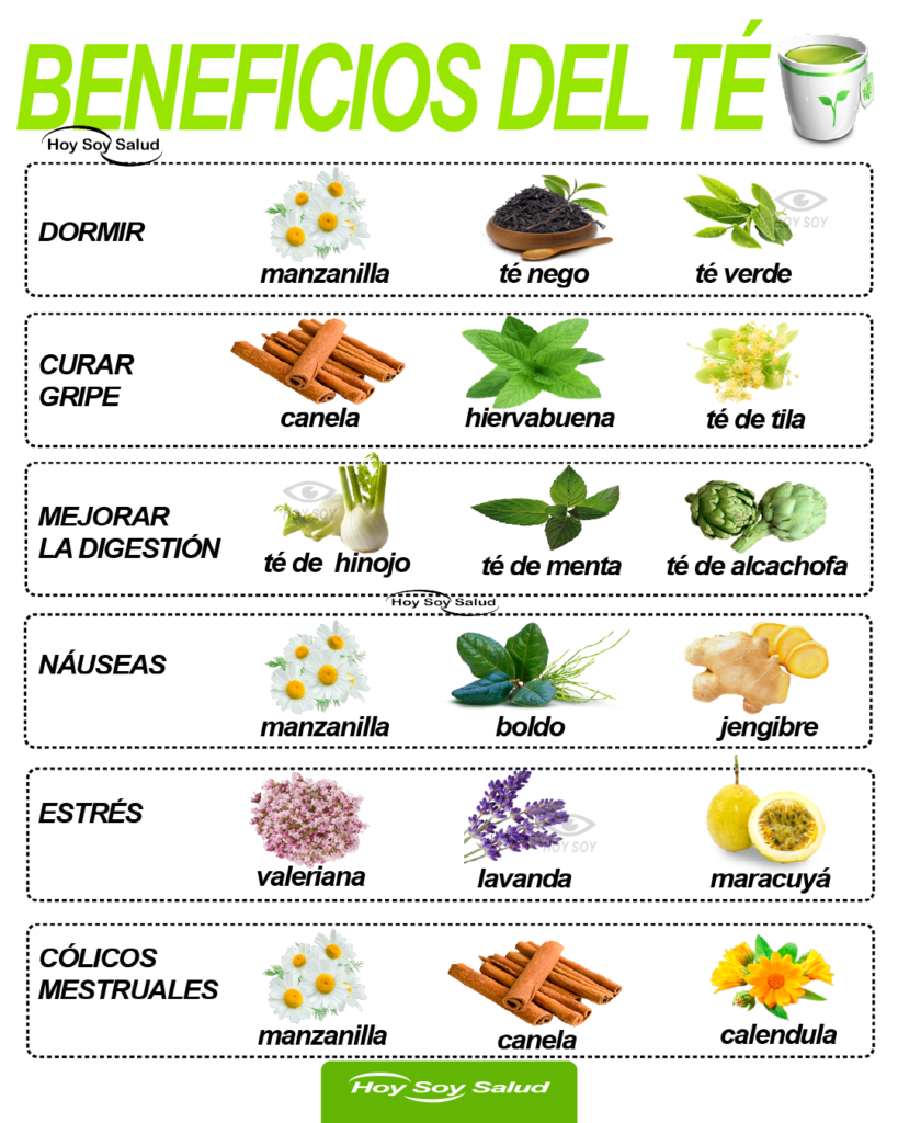 beneficios del té