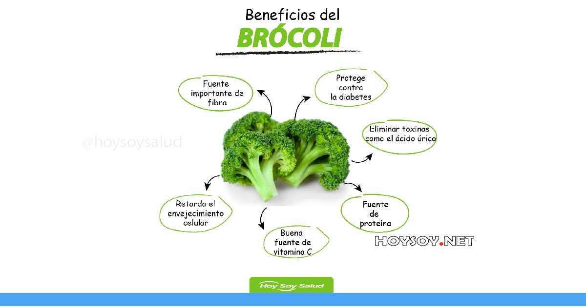 Beneficios del brocóli