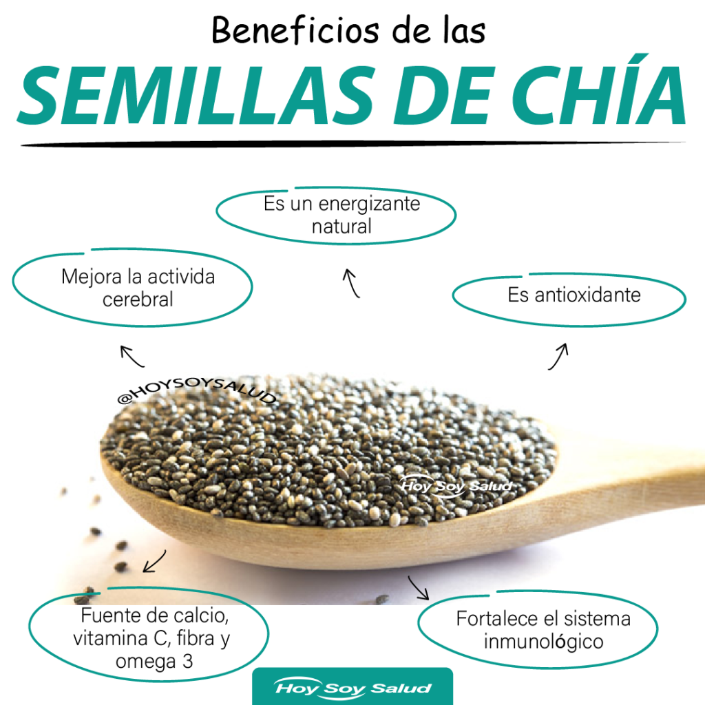 FORMAS DE CONSUMIR SEMILLAS DE CHIA