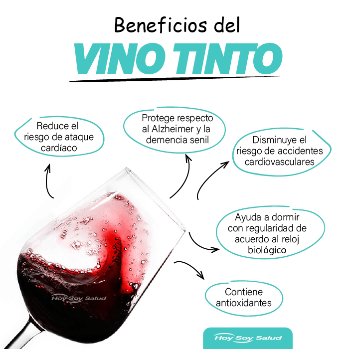Beneficios del vino tinto