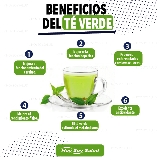 Beneficios del té verde para tu salud
