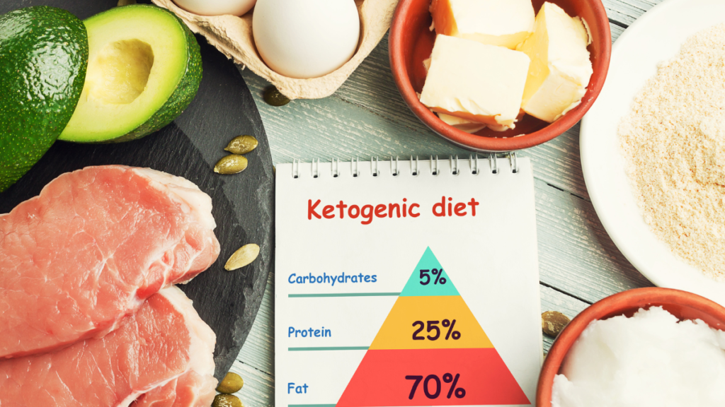dieta cetogénica